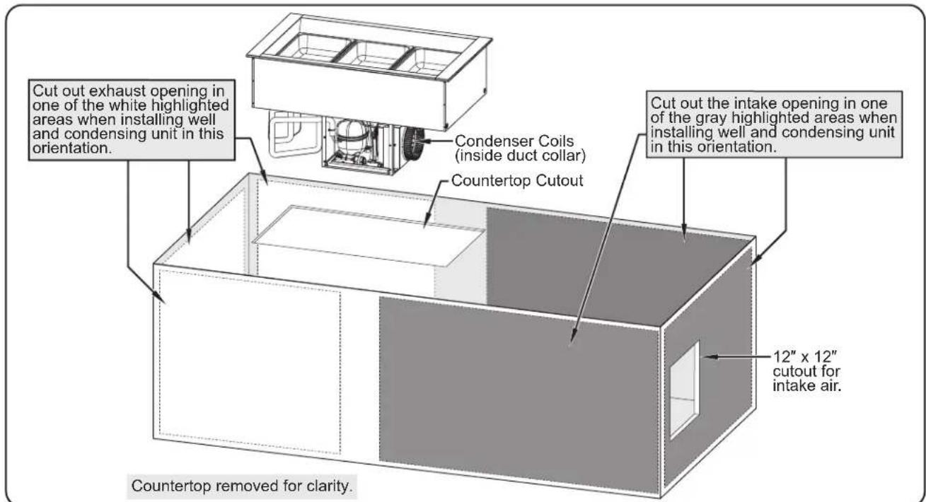 Hatco CWBP-3 - Closed Cabinet Preparation - 1