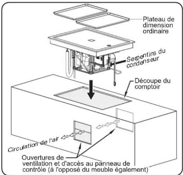 Hatco FTB-1 - AVIS - 1