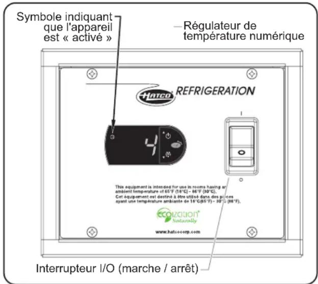 Hatco CWBP-S4 - AVERTISSEMENT - 1