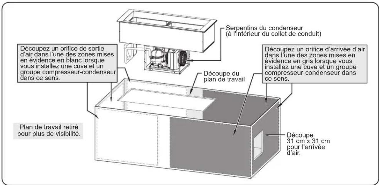 Hatco CWBP-S4 - AVIS - 1
