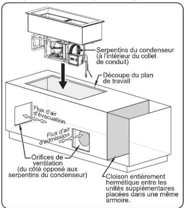 Hatco CWBP-S4 - AVIS - 1
