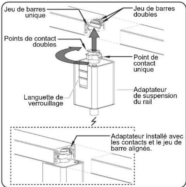 Hatco DL-775 - AVIS - 2
