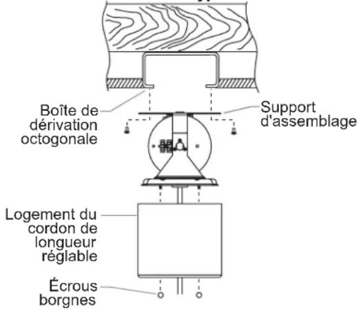Hatco DL-775 - AVIS - 3