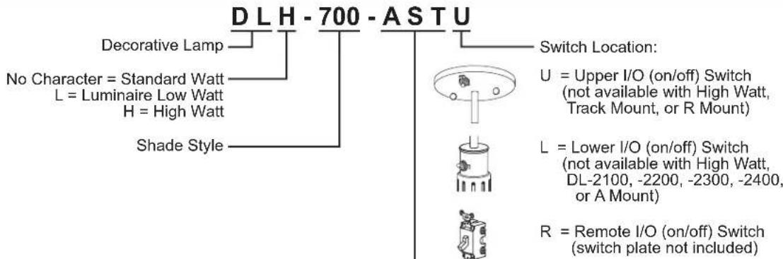 Hatco DL-775 - SPECIFICATIONS - 20