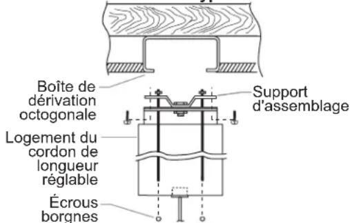 Hatco DL-775 - AVIS - 2