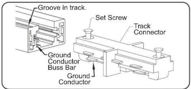 Hatco DL-775 - Installing Track Sections - 1