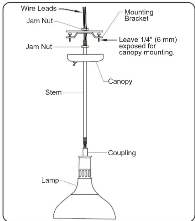 Hatco DL-775 - Assembling an S Mount Unit - 1