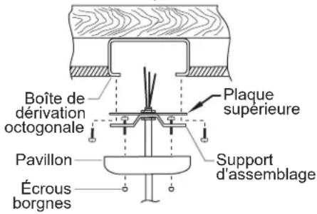 Hatco DL-775 - AVIS - 1