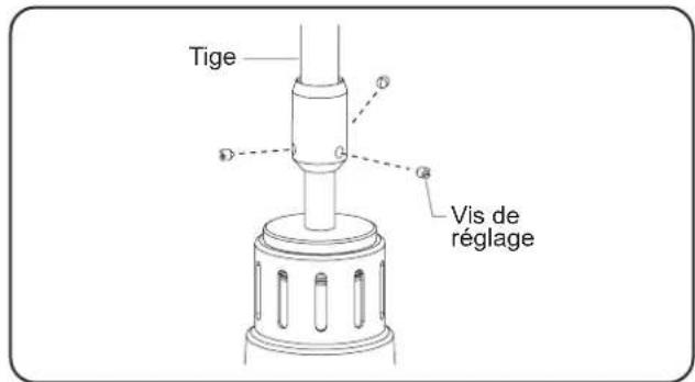 Hatco DL-775 - AVERTISSEMENT - 1