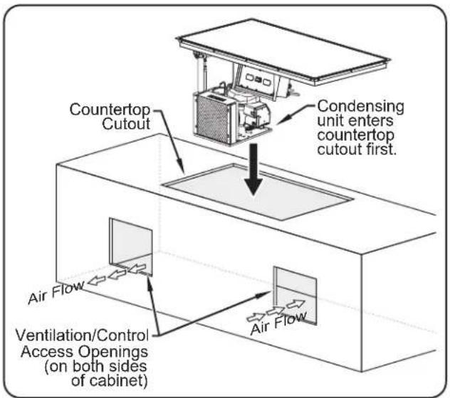 Hatco CWBP-1 - CAUTION - 1