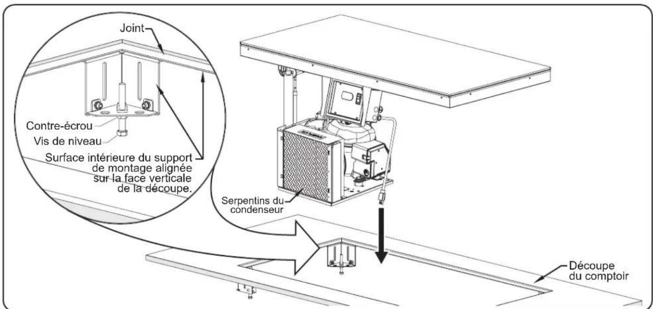 Hatco CWBP-1 - AVERTISSEMENT - 1