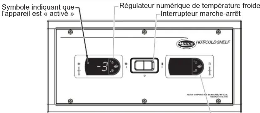 Hatco CWBP-1 - AVIS - 1