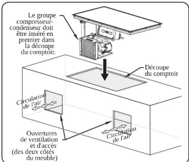 Hatco CWBP-1 - ATTENTION - 1