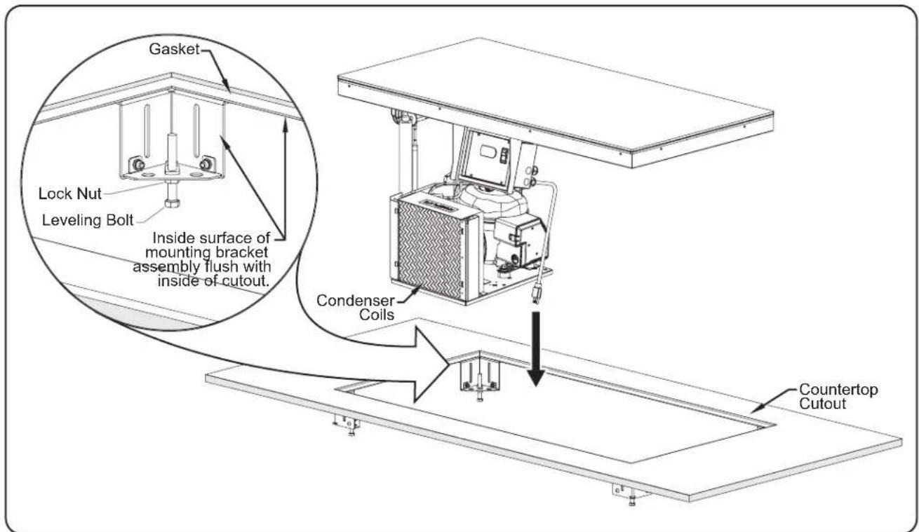Hatco CWBP-1 - NOTICE - 3