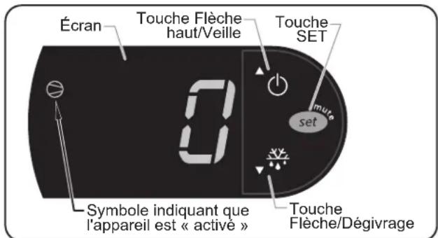 Hatco CWBP-1 - Modifier la température nominale - 1