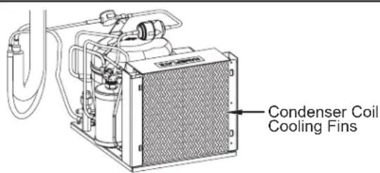 Hatco HCSBF-24-I - Cleaning the Condensing Unit - 1