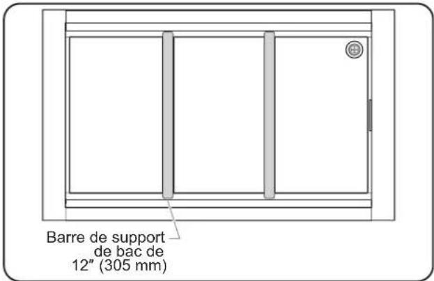 Hatco CWBP-S2 - Barres de division de bacs - 1
