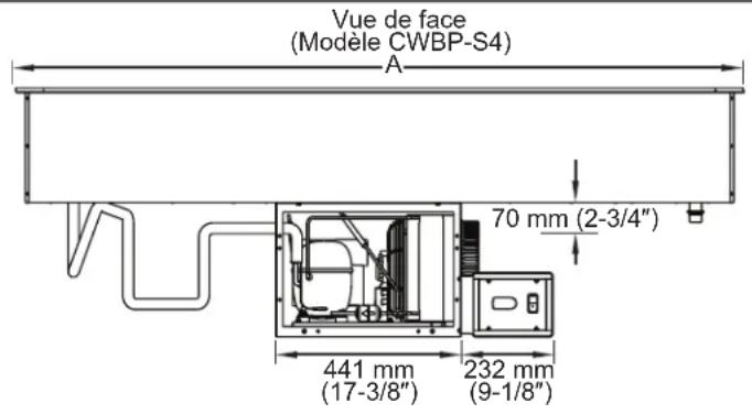 Hatco CWBP-S2 - Spécificités de fonctionnement - 1