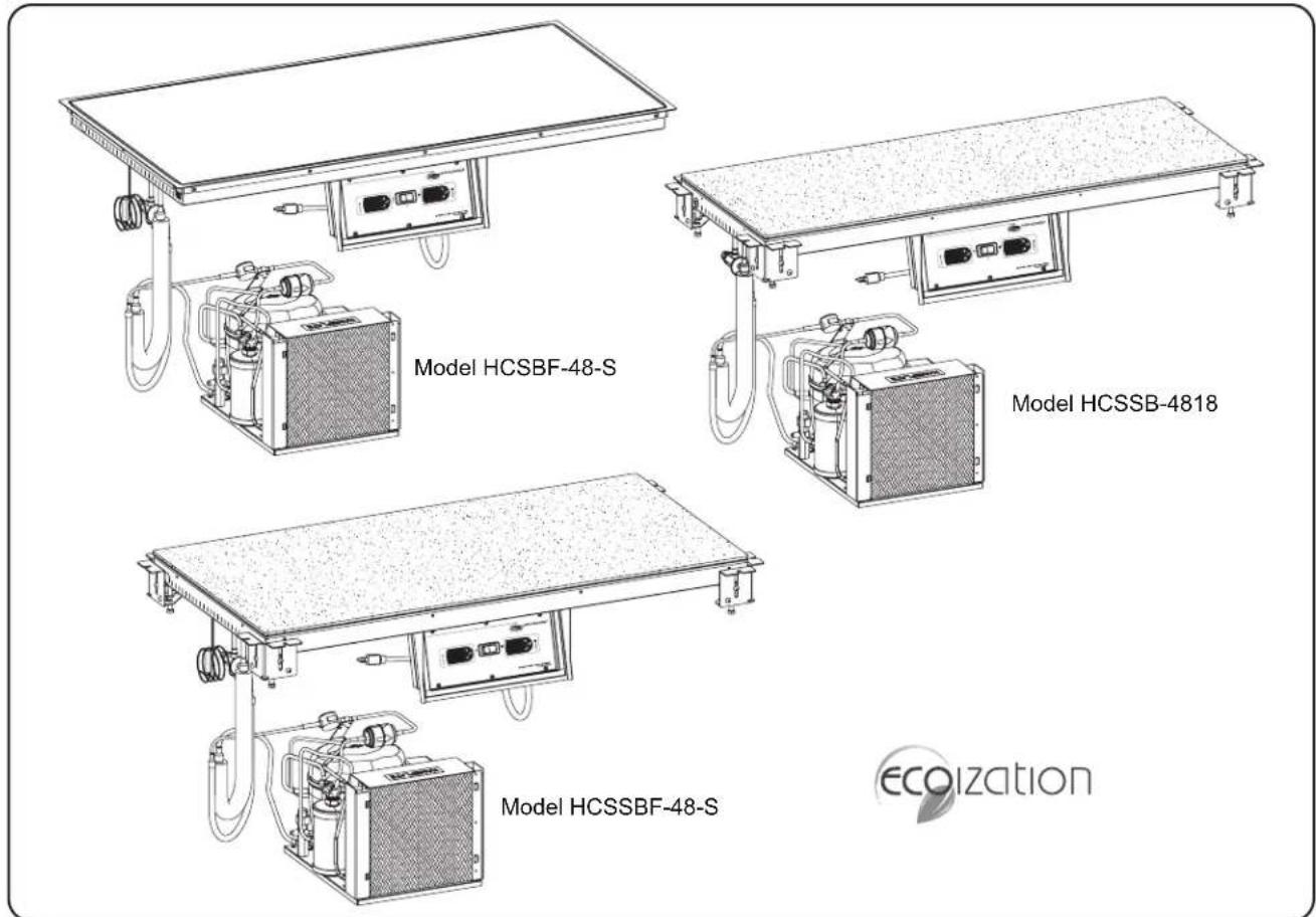 Hatco HCSBF-36-I - HCSSB and HCSSBF Models - 1