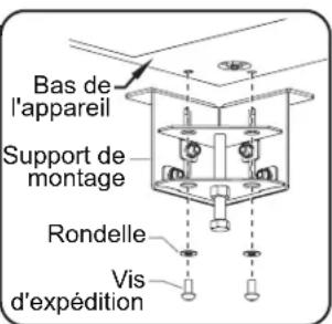 Bas de l'appareil Support de montage Rondelle Vis d'expédition