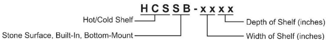 Hatco HCSBF-36-I - MODEL DESIGNATION - 2