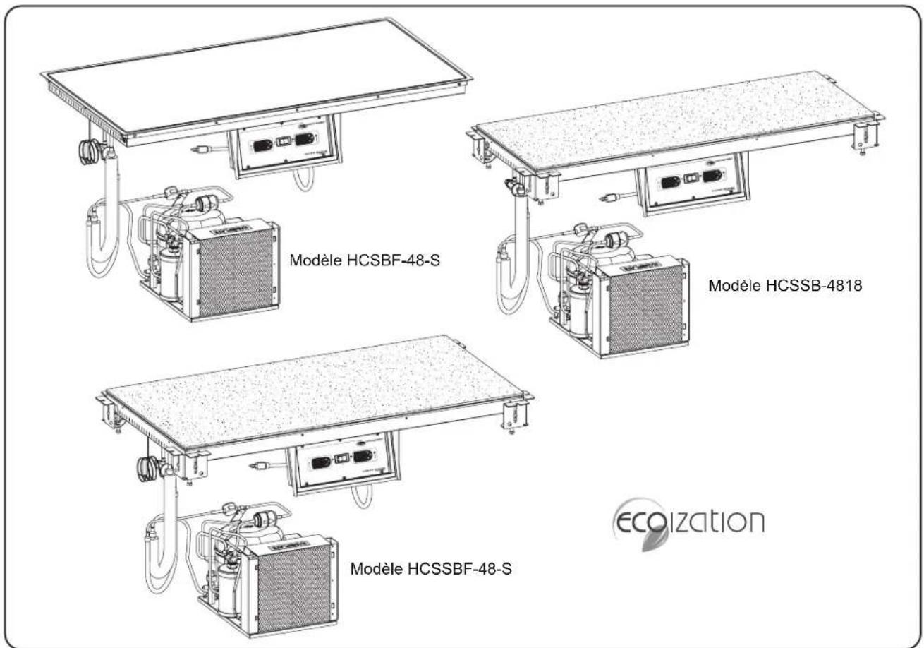 Modèle HCSBF-48-S Modèle HCSSB-4818 Modèle HCSSBF-48-S ECOIZATION
