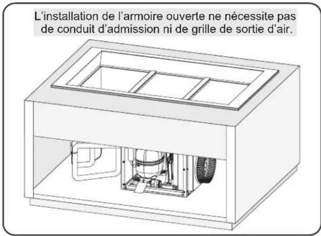 Hatco CWBP-2 - Préparation de l'armoire ouverte - 1