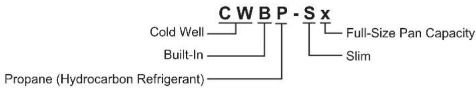 Hatco CWBP-S3 - All Models - 2