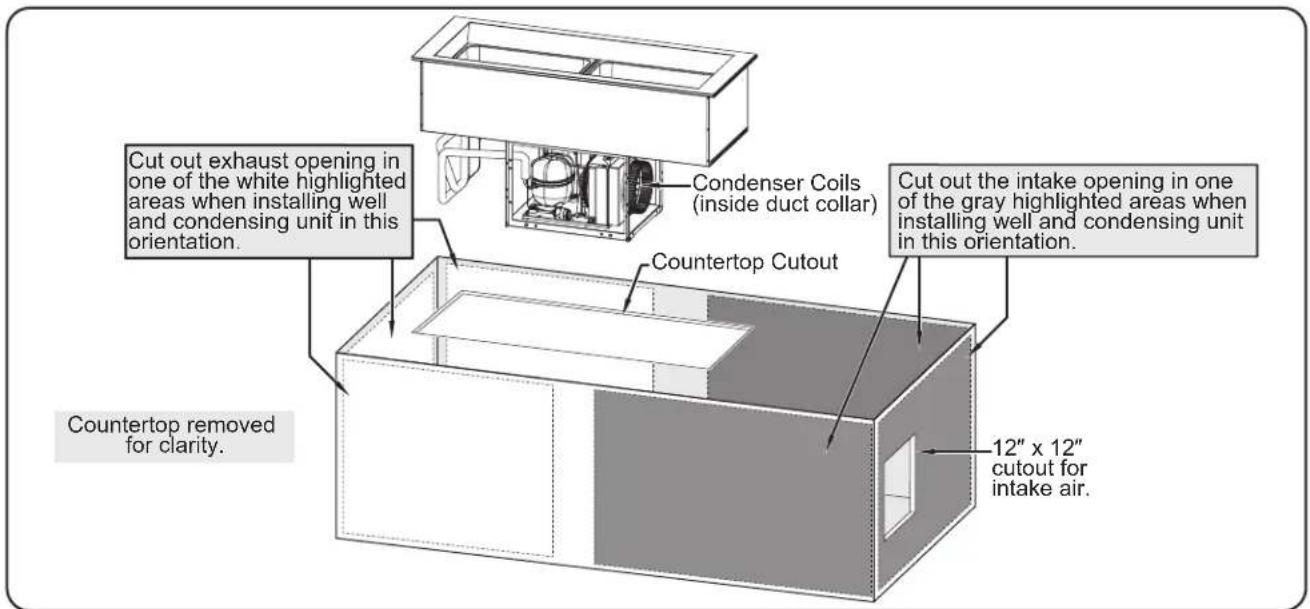 Hatco CWBP-S3 - NOTICE - 1