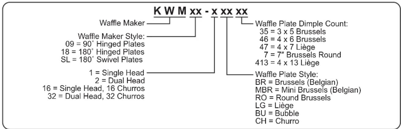 Hatco KWM18.32CH620 - KWMSL Models - 2