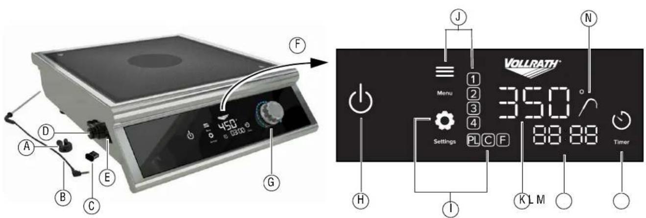 Vollrath HPI4-300003 - FONCTIONS ET COMMANDES - 1