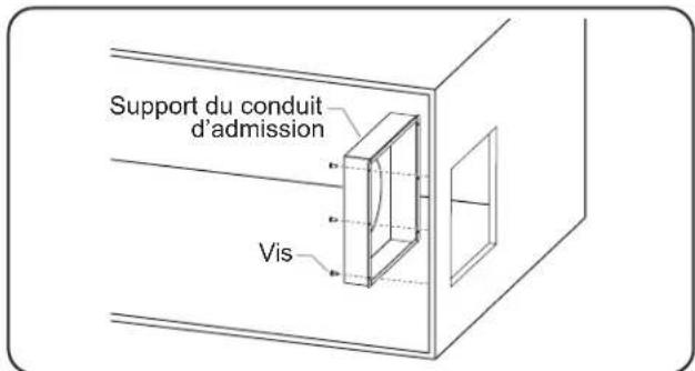 Support du conduit d'admission Vis