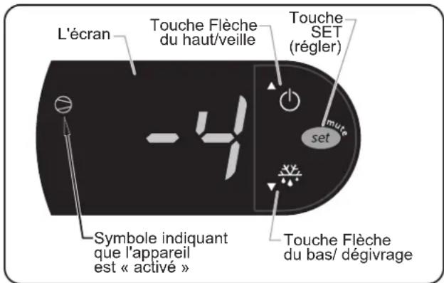 L'écran Touche Flèche du haut/veille Touche SET (régler) imure set Symbole indiquant que l'appareil est « activé » Touche Flèche du bas/ dégivrage