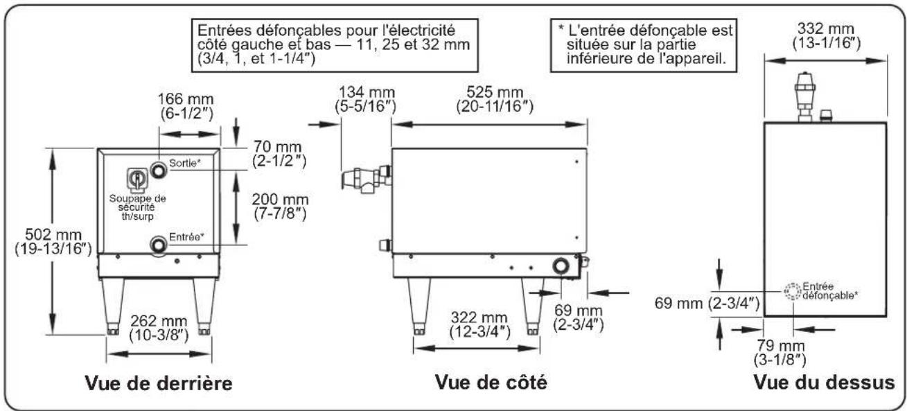 Hatco CWBP-4 - AVERTISSEMENT - 2