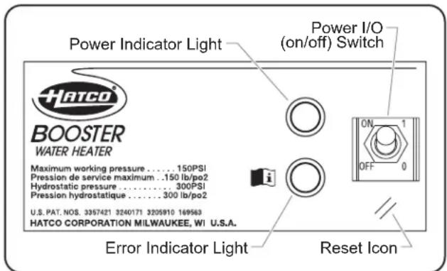 Hatco CWBP-4 - WARNING - 1