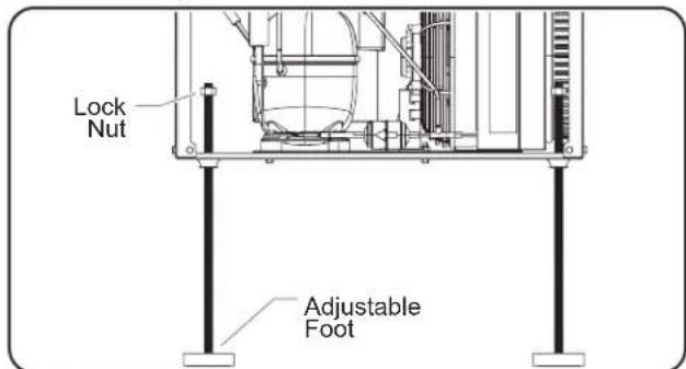 Hatco CSUP-24 - Installing an Under Mounted Unit (CSUP Models) - 3