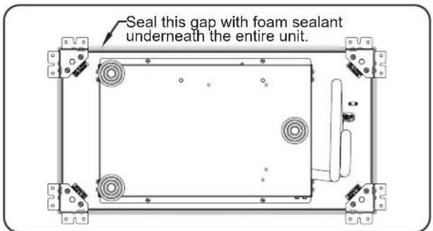 Hatco CSUP-24 - Installing an Under Mounted Unit (CSUP Models) - 5