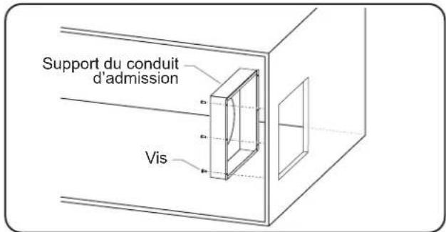 Support du conduit d'admission Vis