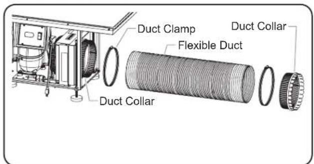 Hatco CSUP-24 - Installing an Under Mounted Unit (CSUP Models) - 7