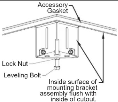 Hatco CSUP-24 - NOTICE - 2