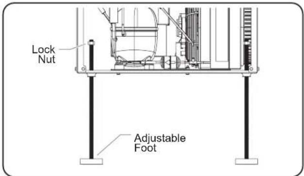 Hatco CSUP-24 - NOTICE - 1