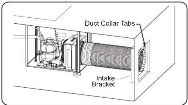 Hatco CSUP-24 - CAUTION - 3