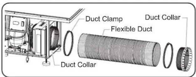 Hatco CSUP-24 - NOTICE - 3