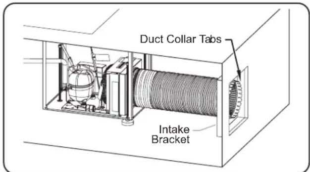 Hatco CSUP-24 - NOTICE - 5
