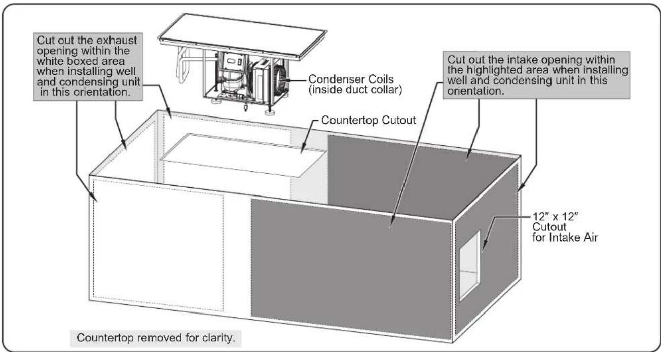 Hatco CSUP-24 - Preparing the Unit for Installation - 2