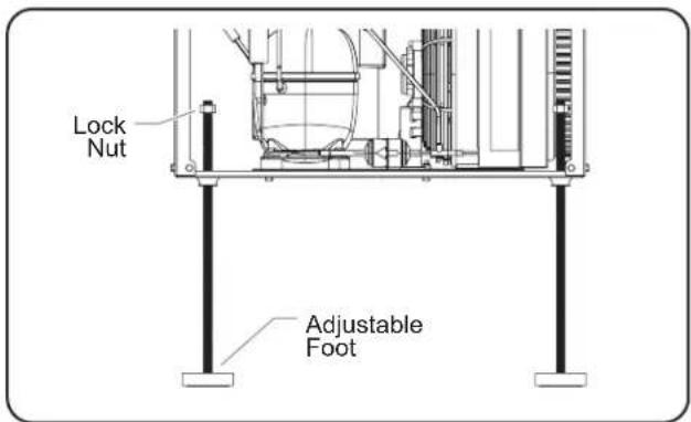 Hatco CSUP-24 - NOTICE - 3