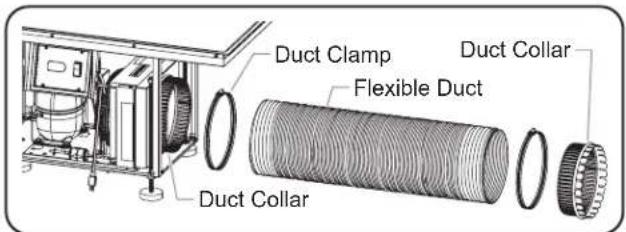 Hatco CSUP-24 - CAUTION - 2