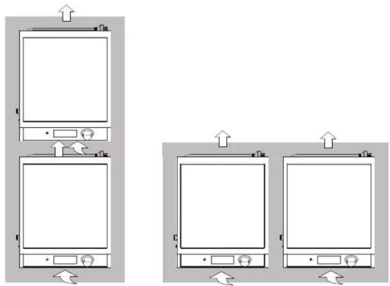 Vollrath HPI4-260002 - CLEARANCE REQUIREMENTS - 3