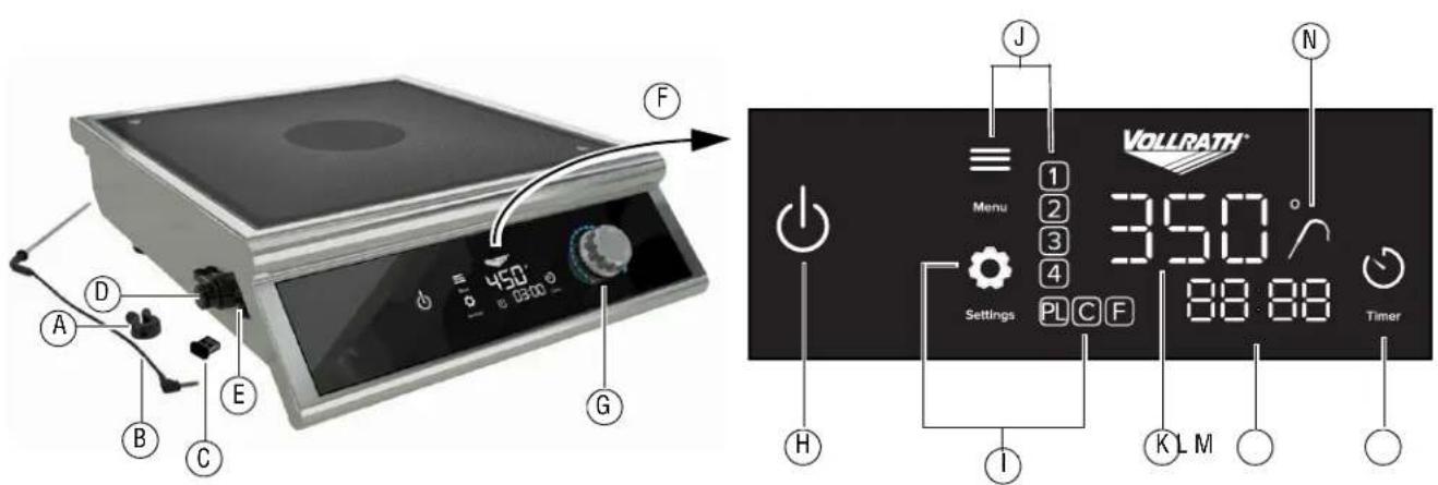Vollrath HPI4-300002 - FEATURES AND CONTROLS - 1