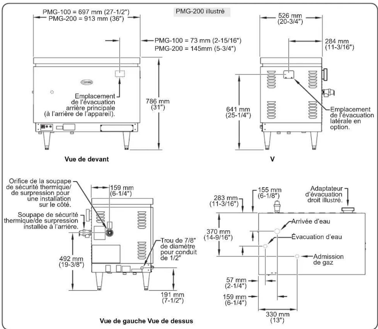 Hatco CWBP-6 - Modèle PMG-100 - 3
